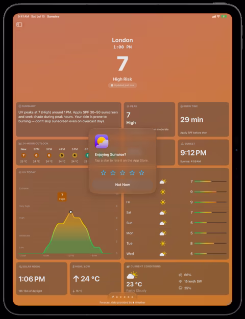 Sunwise on iPad: Burn time